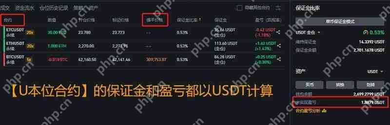 加密货币投资入门指南:什么是币本位合约与U本位合约?怎么用?